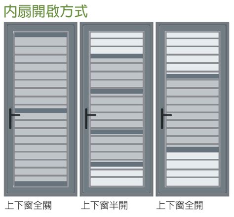 窗戶門|正新精品門窗官網: 氣密窗、鋁門窗